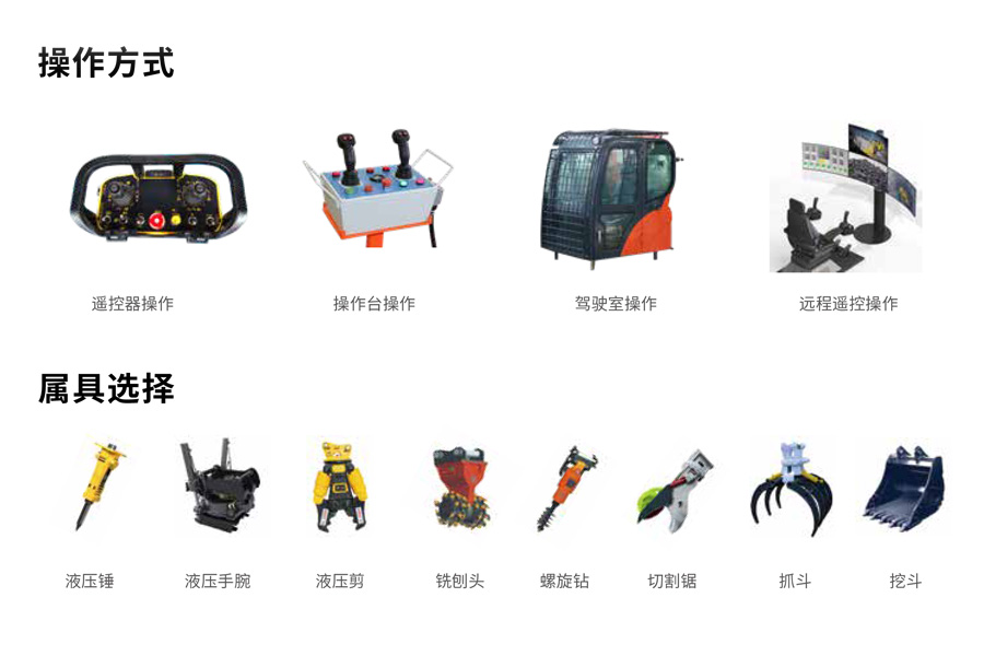 1、產(chǎn)品樣冊-多功能工程機械手畫冊（電子版）-3.jpg